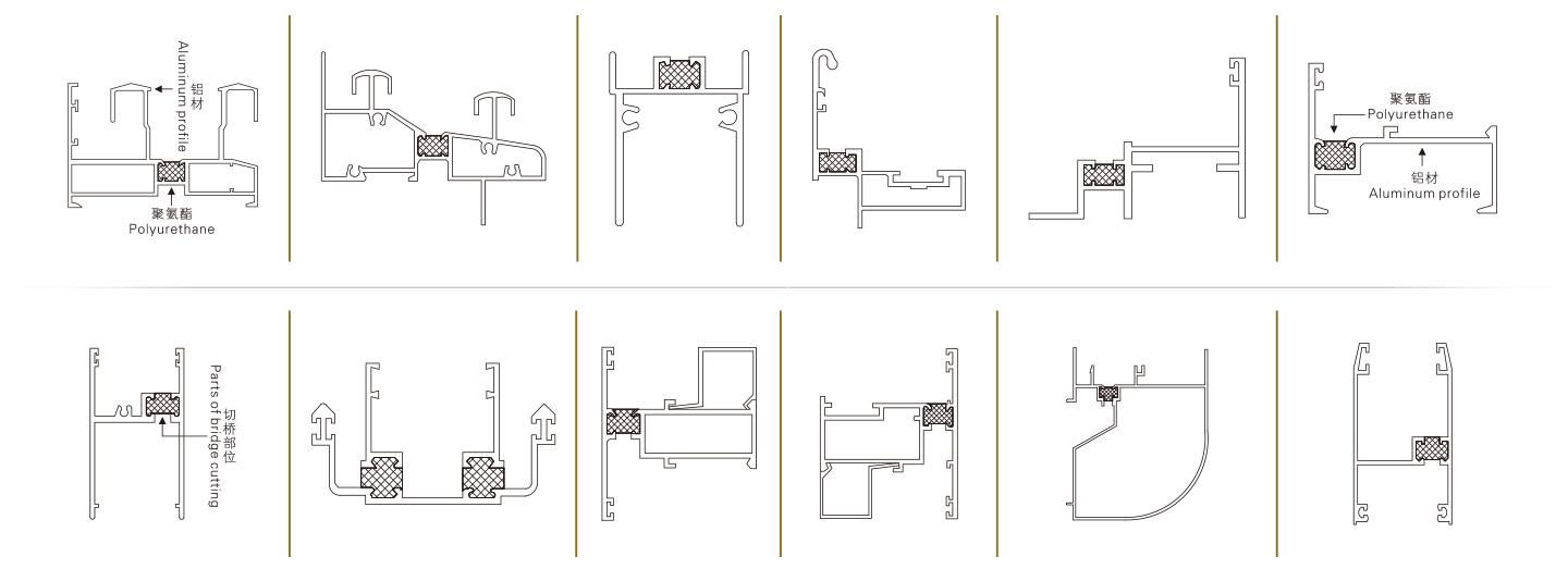 02-隔热型材注胶截面图 Thermal Barrier Aluminum Profile Sectional View.jpg